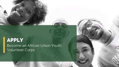 African Union Youth Volunteer Corps