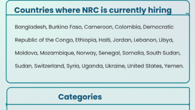 nrc recruitement.png